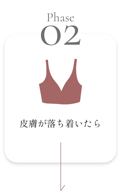 乳がんブラフェーズ2