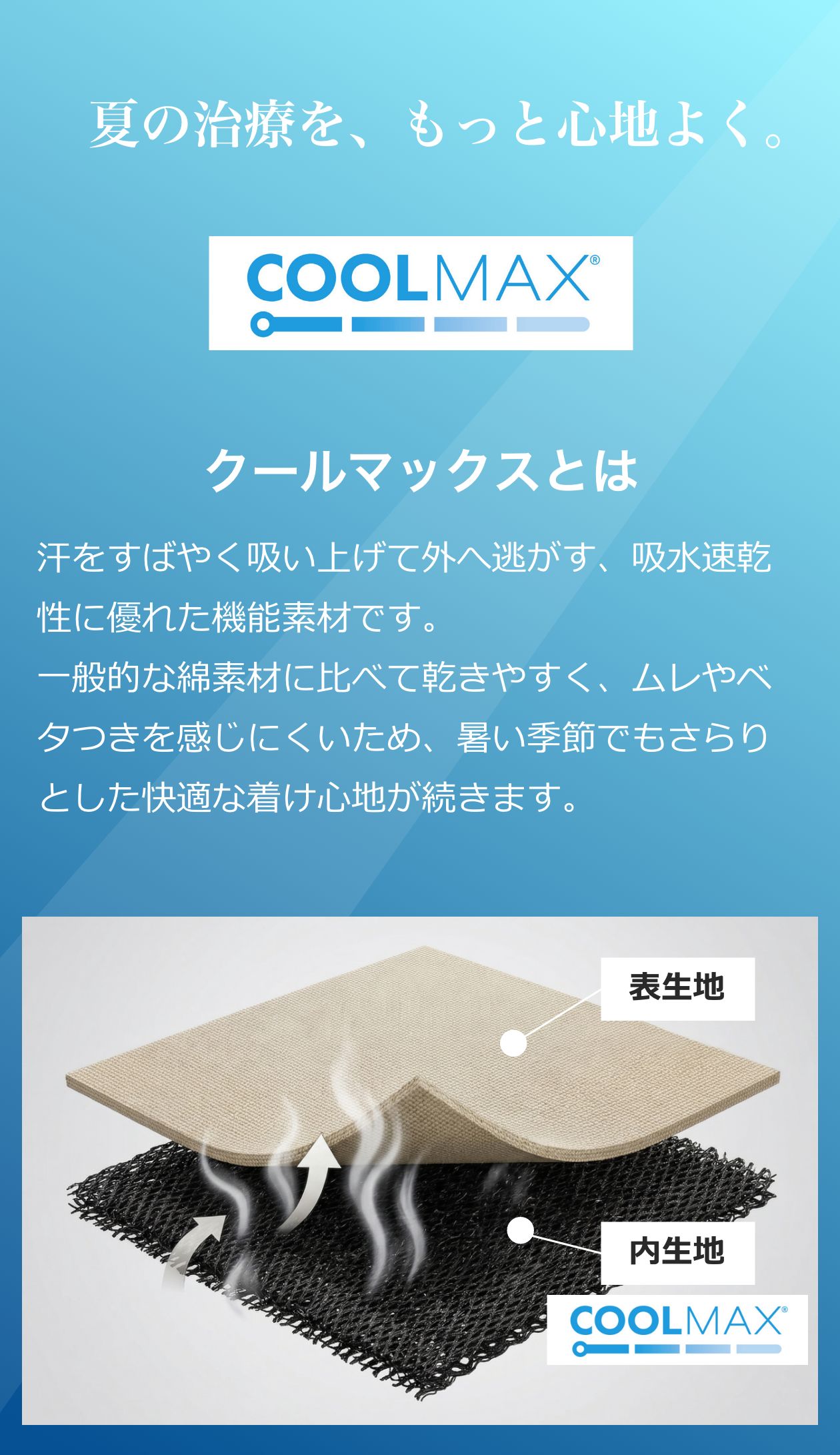 医療用帽子(ケア帽子) ーBrigitteーつば付きタイプ/フリルバケット　クールマックス仕様