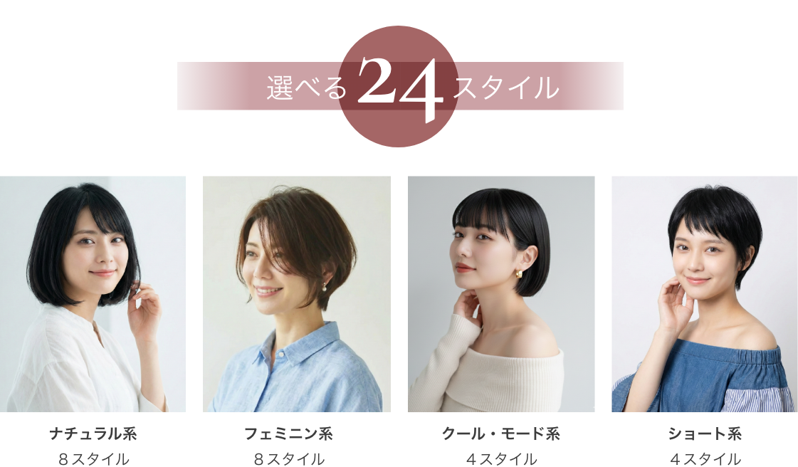 KISS MY LIFE　医療用帽子(ケア帽子)- FEATURES -