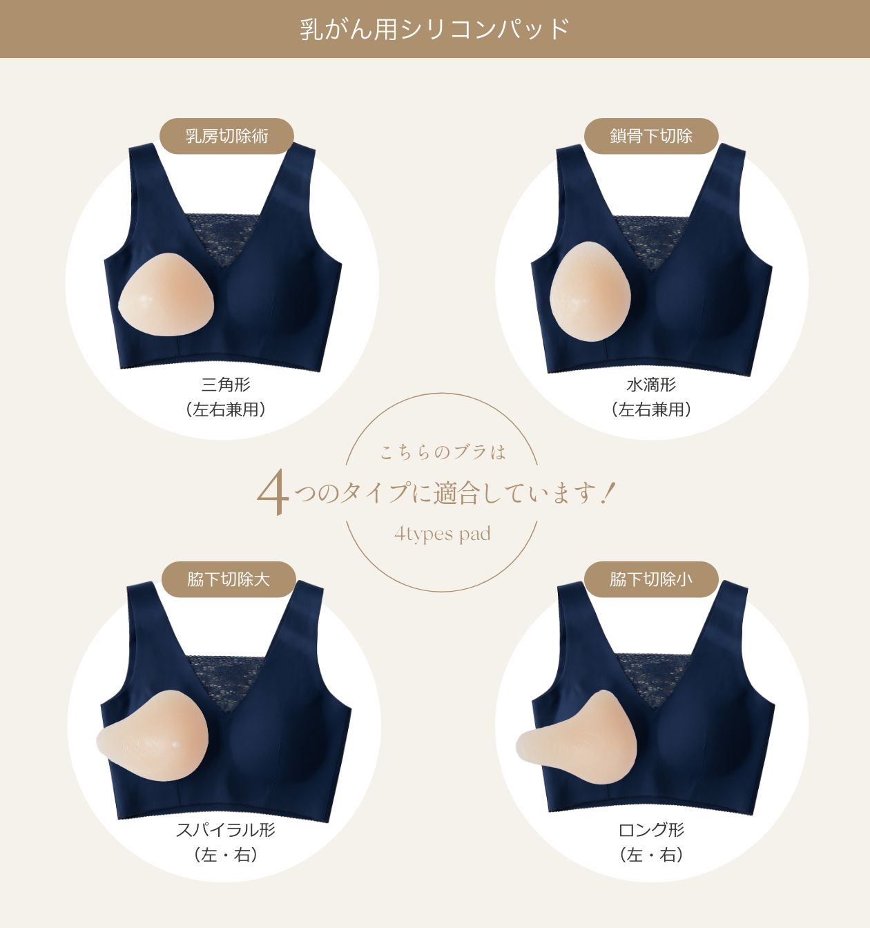 乳がんブラ対応シリコンパッド