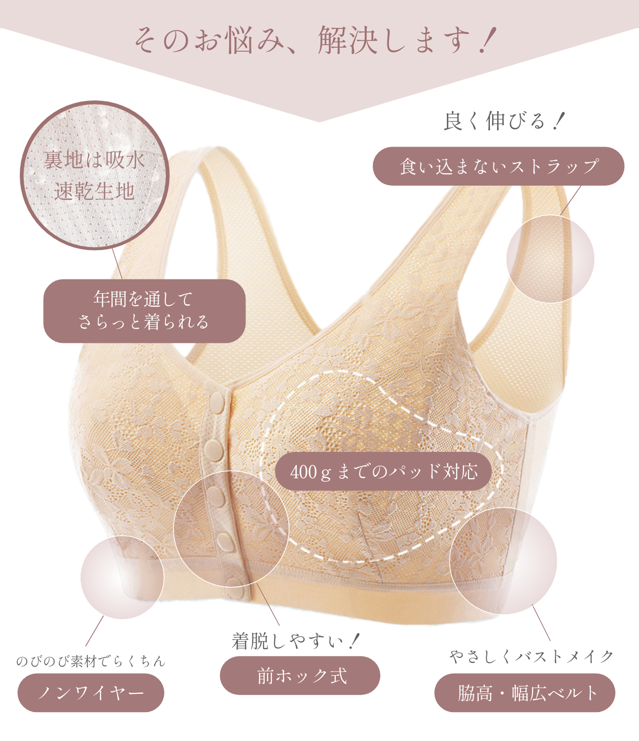 そのお悩み解決します！